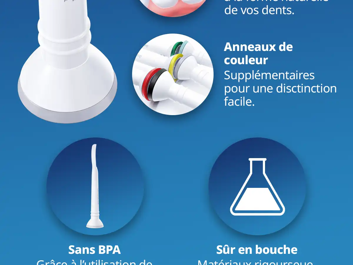 demirdental Medium Aufsütze für Philips Sonicare Ersatzbürsten