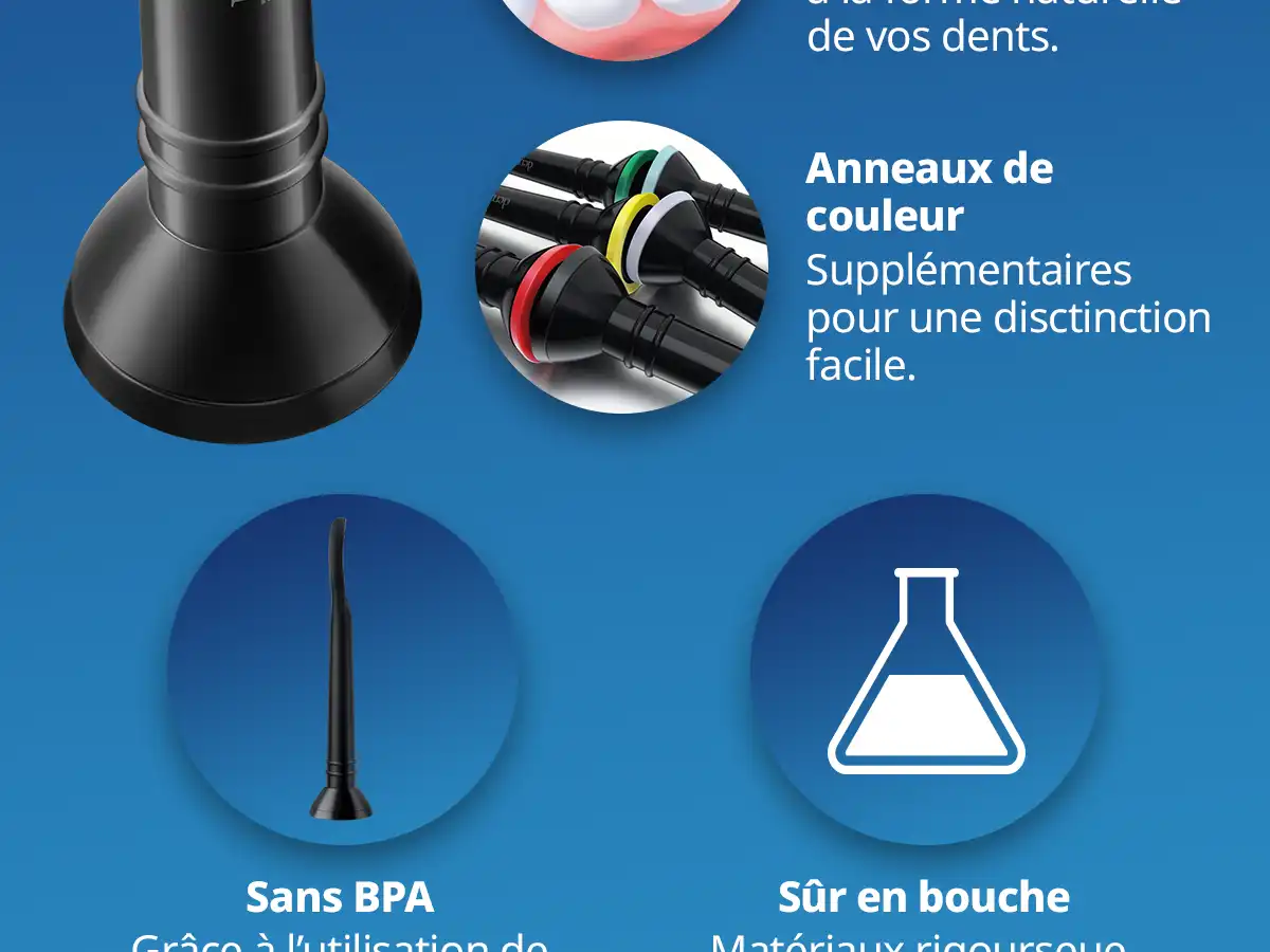 demirdental Medium Aufsütze für Philips Sonicare Ersatzbürsten