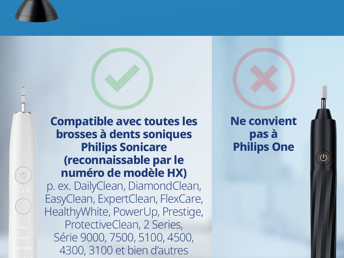demirdental Medium Aufsütze für Philips Sonicare Ersatzbürsten
