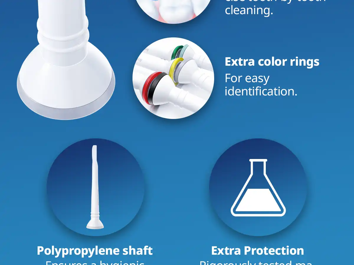 demirdental Medium AufsÃ&currentze fÃ¼r Philips Sonicare ErsatzbÃ¼rsten