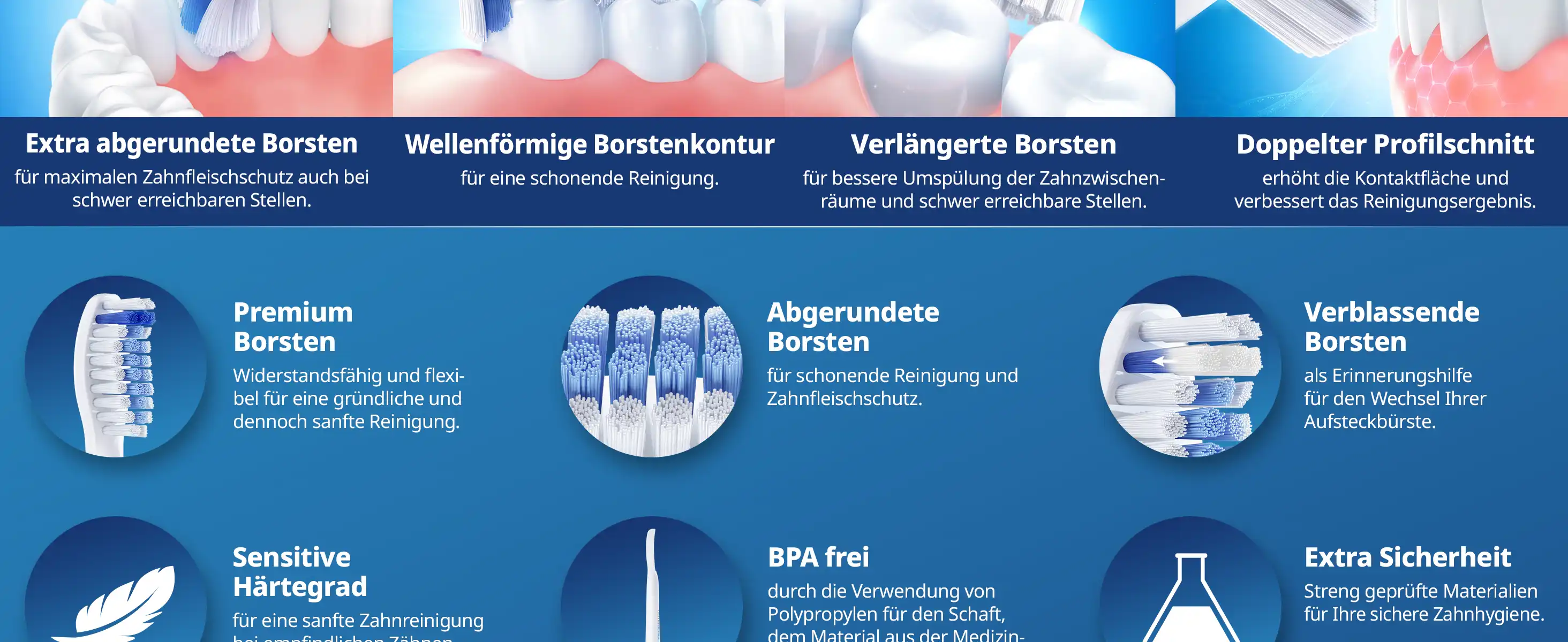 demirdental Medium Aufsütze für Philips Sonicare Ersatzbürsten