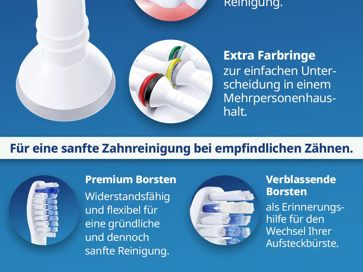 demirdental Medium Aufsütze für Philips Sonicare Ersatzbürsten