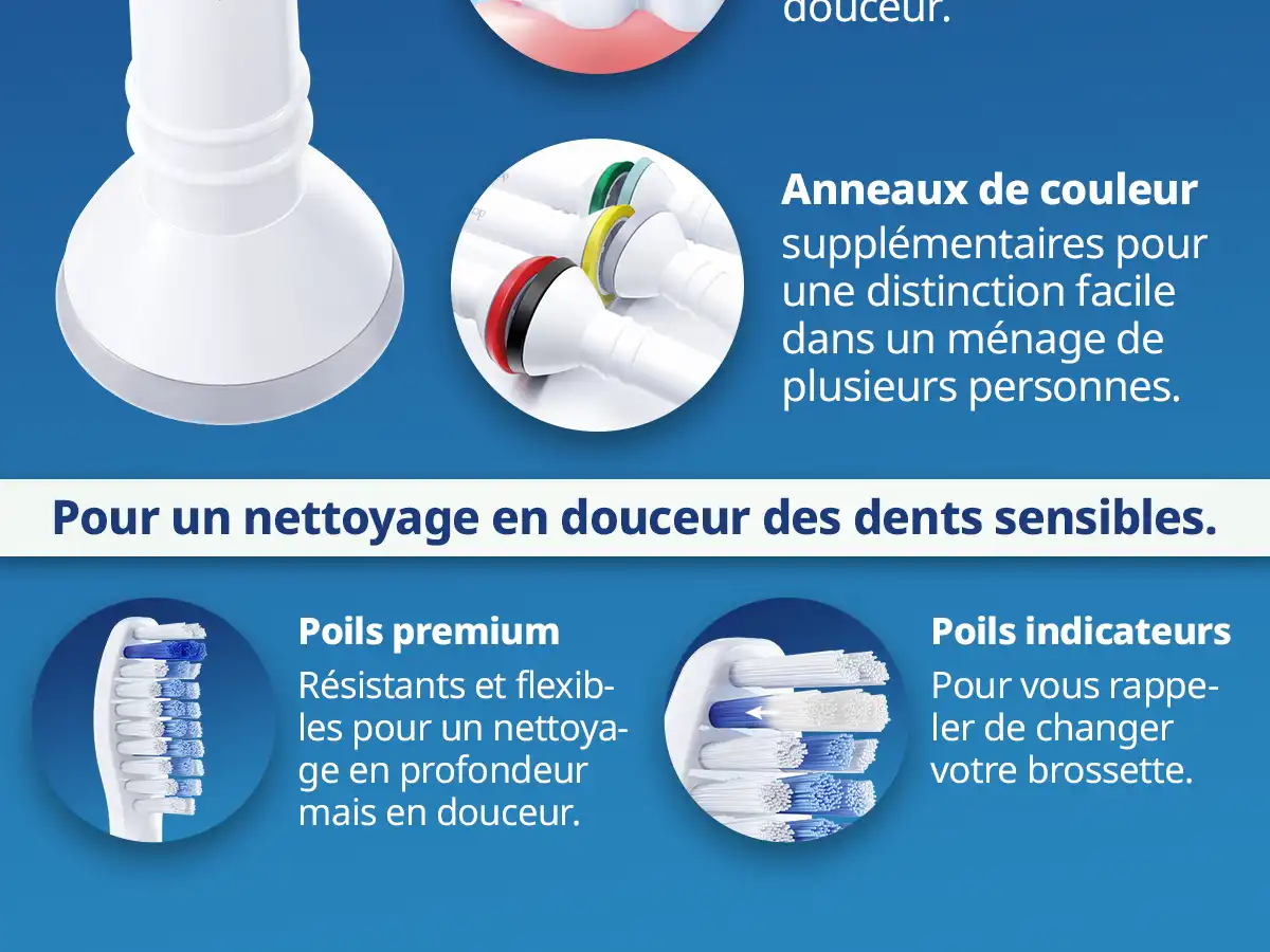 demirdental Medium Aufsütze für Philips Sonicare Ersatzbürsten