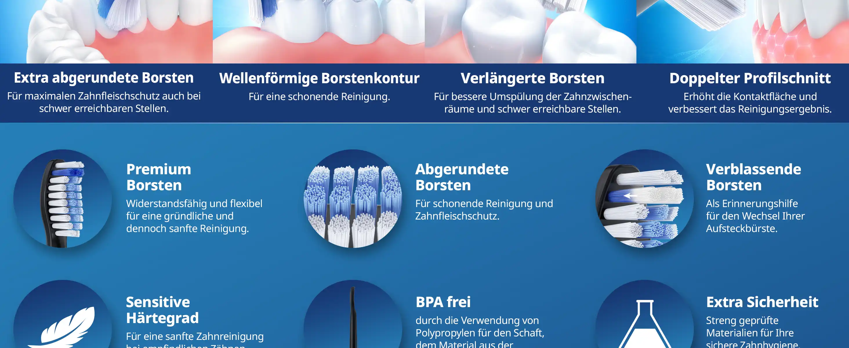 demirdental Medium Aufsütze für Philips Sonicare Ersatzbürsten