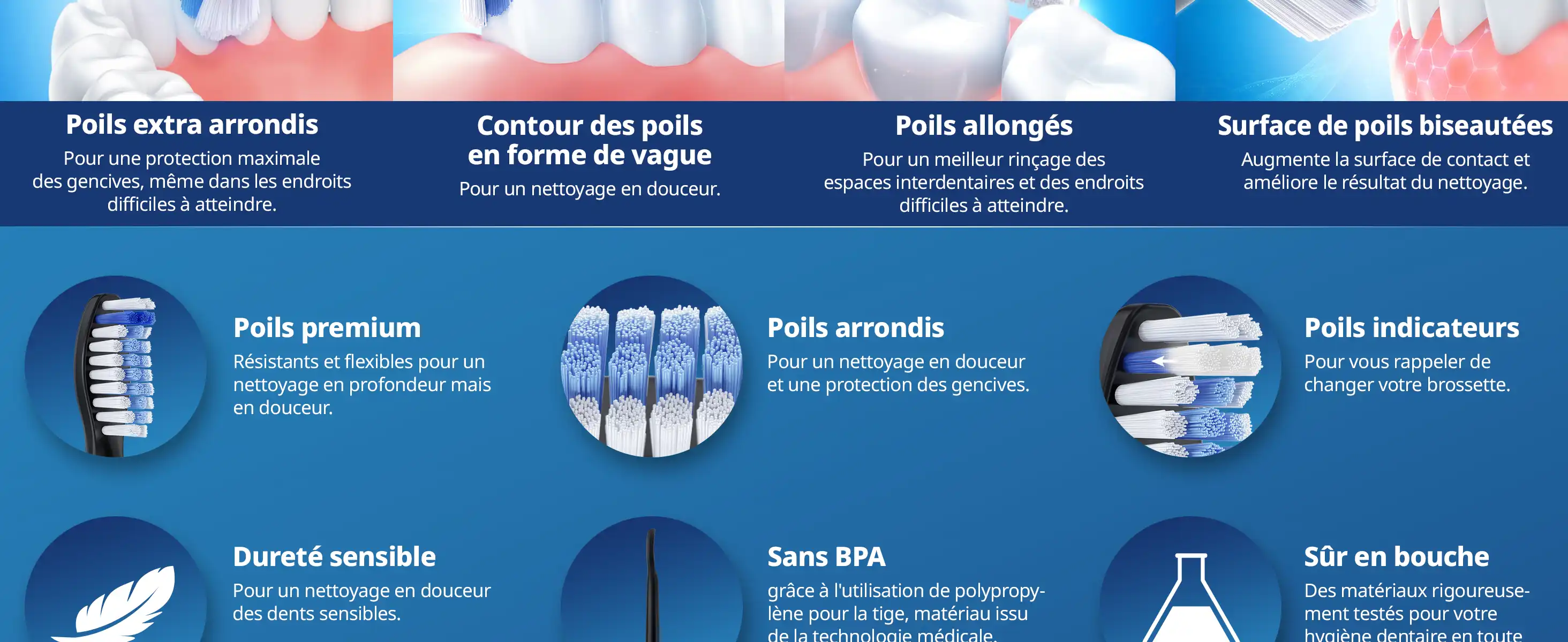 demirdental Medium Aufsütze für Philips Sonicare Ersatzbürsten