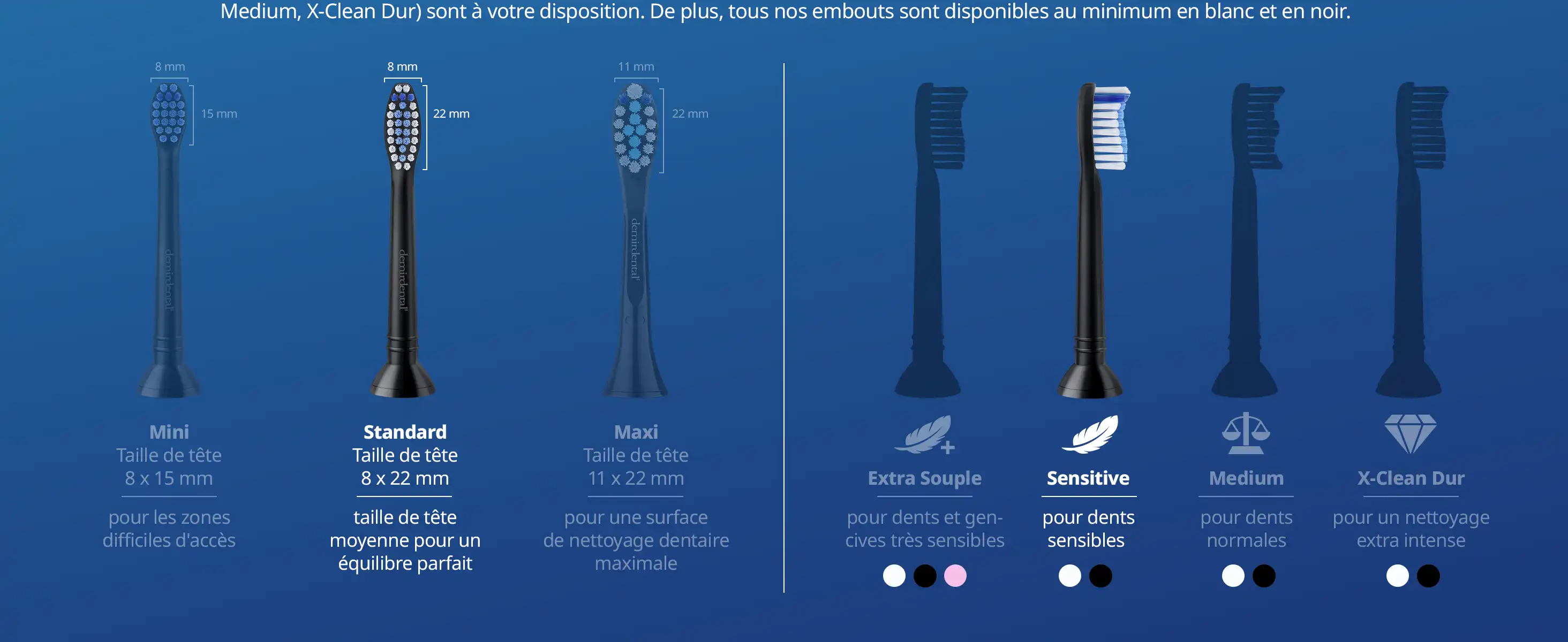 demirdental Medium Aufsütze für Philips Sonicare Ersatzbürsten