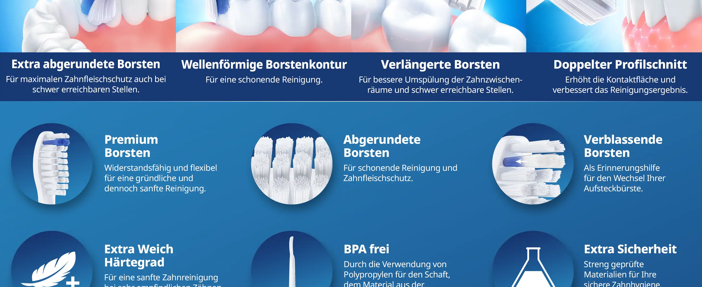 demirdental Medium Aufsütze für Philips Sonicare Ersatzbürsten