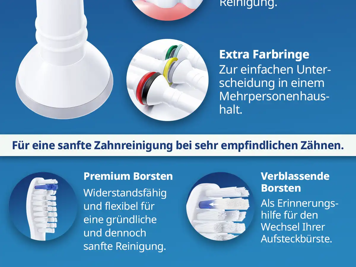 demirdental Medium Aufsütze für Philips Sonicare Ersatzbürsten