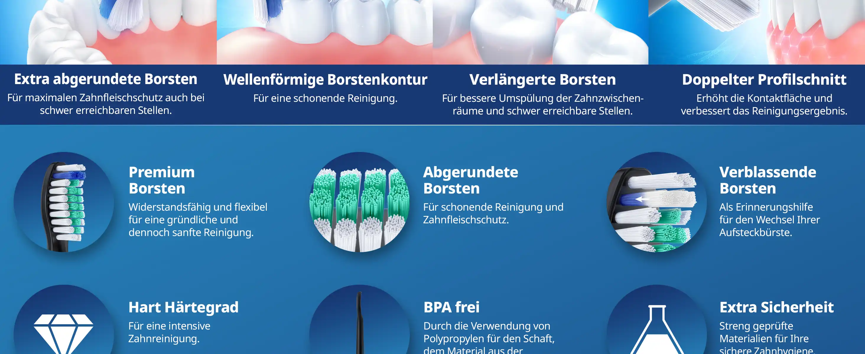 demirdental Medium Aufsütze für Philips Sonicare Ersatzbürsten